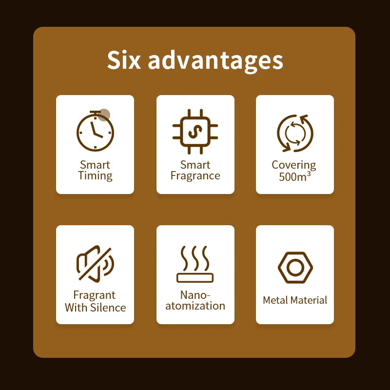 Delmea VanGogh360 Essential Oil Diffuser with Wifi app control