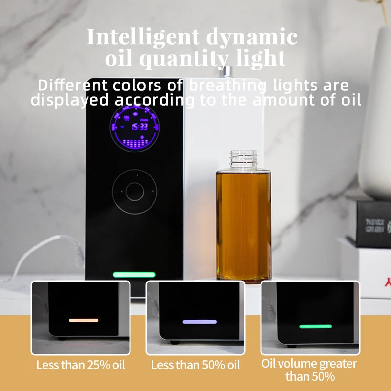 Delmea VanGogh360 Essential Oil Diffuser with Wifi app control